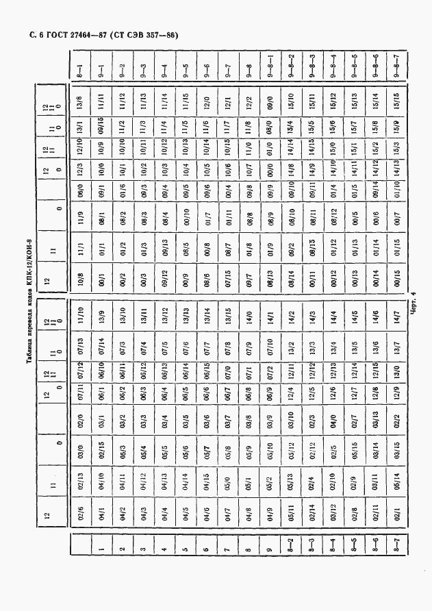 Страница 7 ГОСТ 27464-87