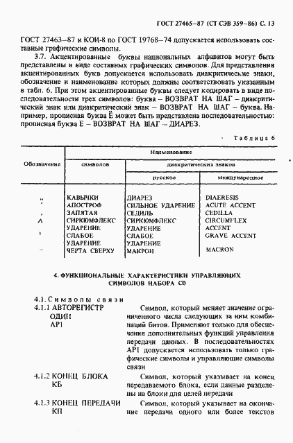 Страница 14 ГОСТ 27465-87