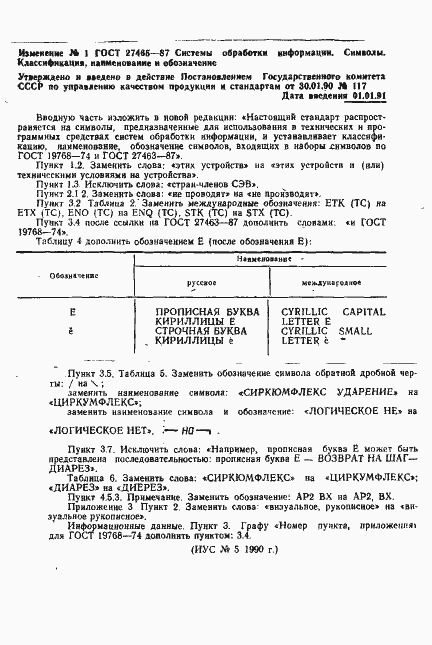 Страница 25 ГОСТ 27465-87
