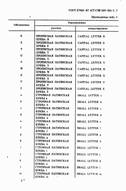 Страница 8 ГОСТ 27465-87