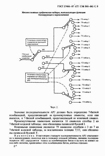 Страница 10 ГОСТ 27466-87