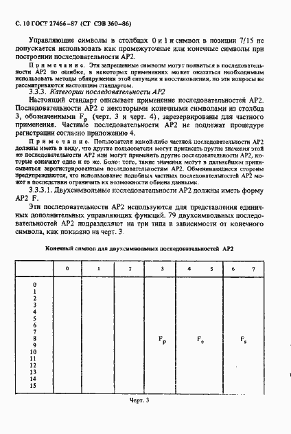 Страница 11 ГОСТ 27466-87