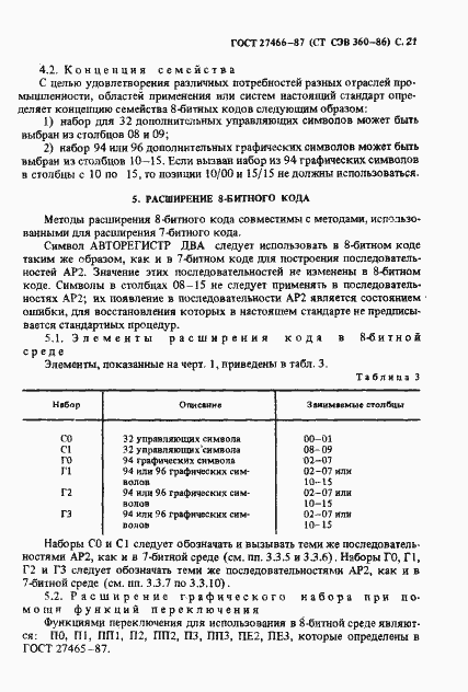 Страница 22 ГОСТ 27466-87