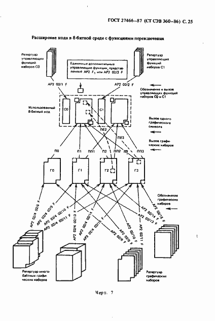 Страница 26 ГОСТ 27466-87