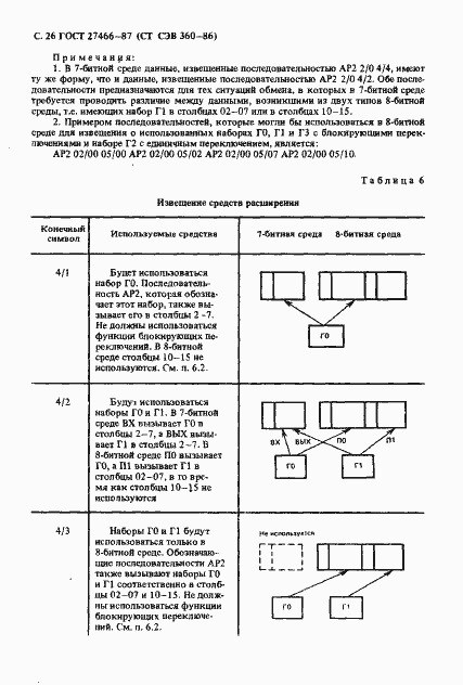 Страница 27 ГОСТ 27466-87