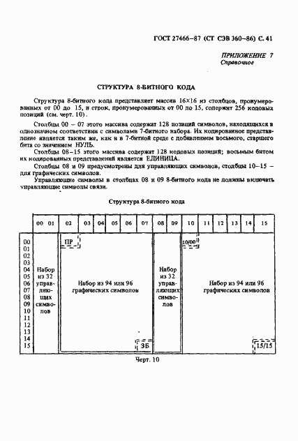 Страница 42 ГОСТ 27466-87