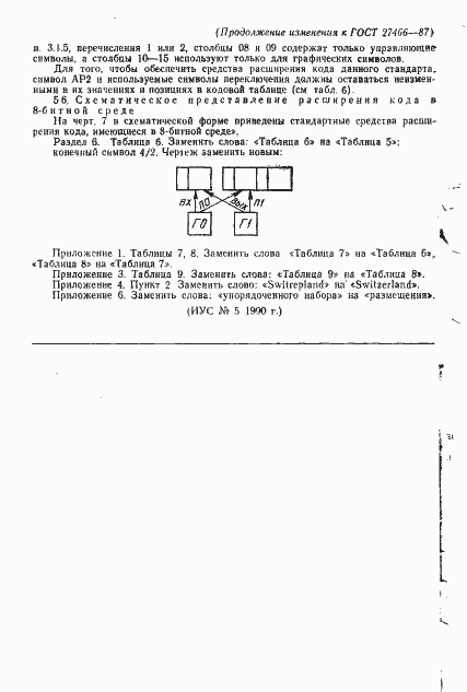 Страница 51 ГОСТ 27466-87