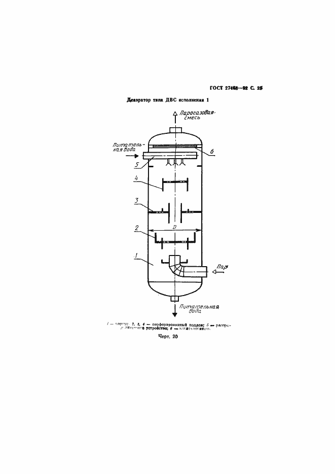Страница 26 ГОСТ 27468-92