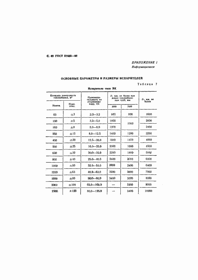 Страница 41 ГОСТ 27468-92