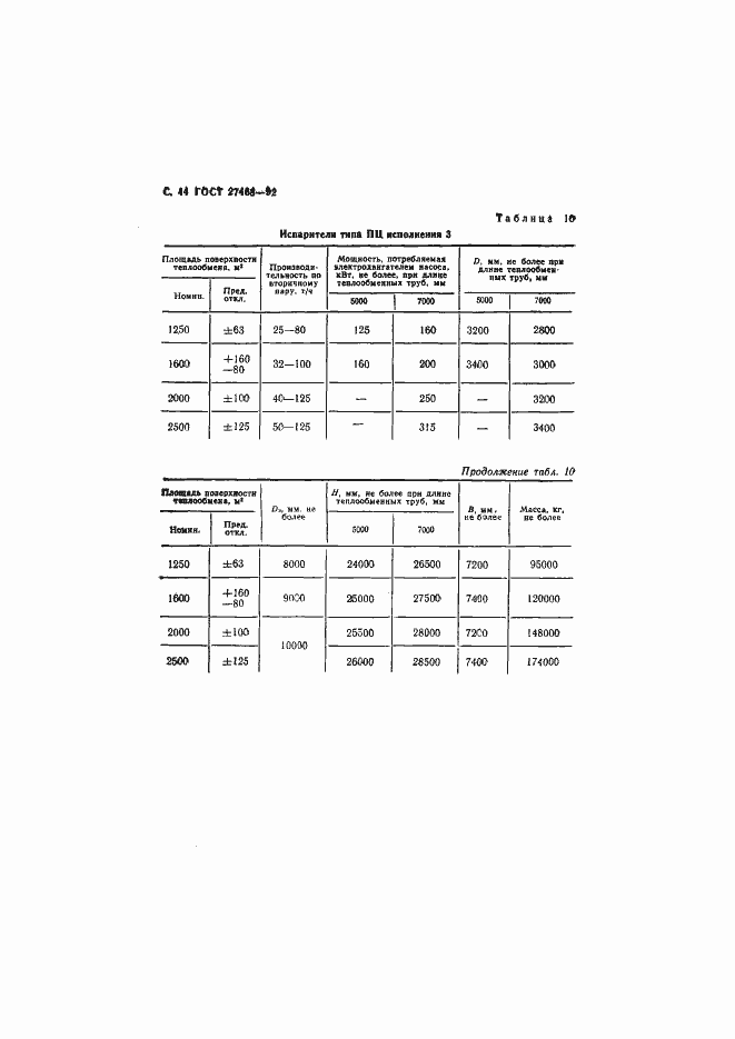 Страница 45 ГОСТ 27468-92