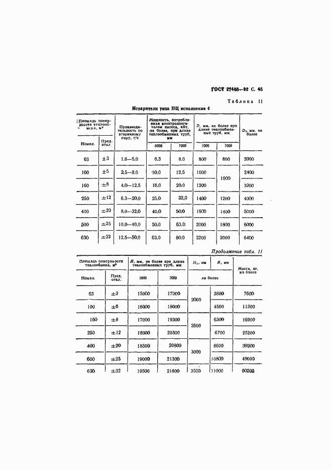 Страница 46 ГОСТ 27468-92