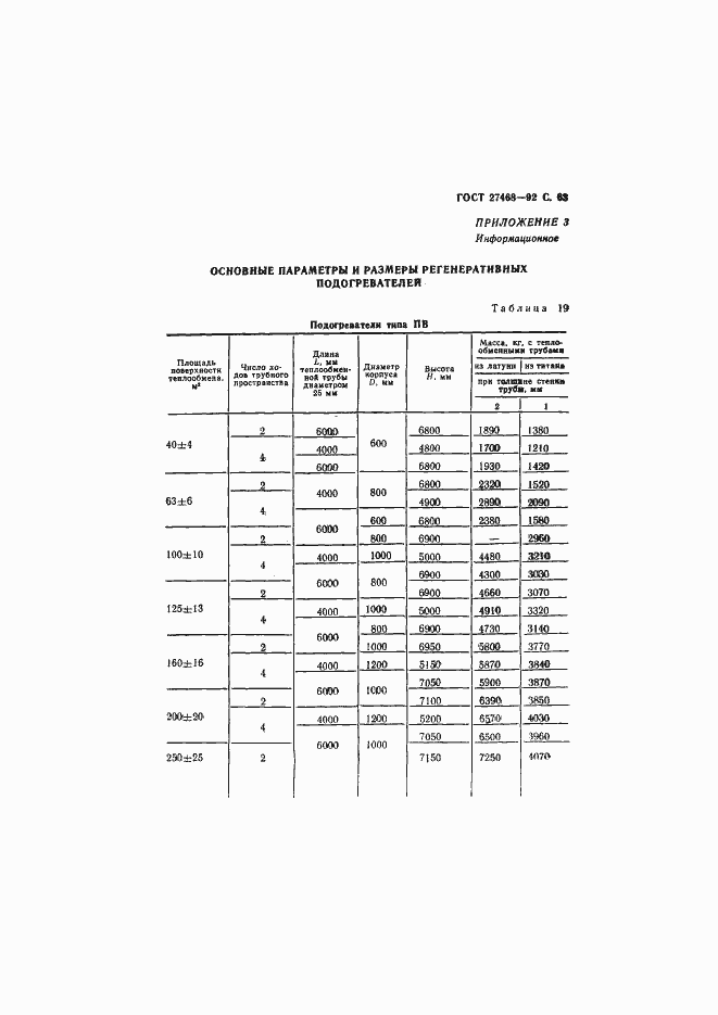Страница 64 ГОСТ 27468-92