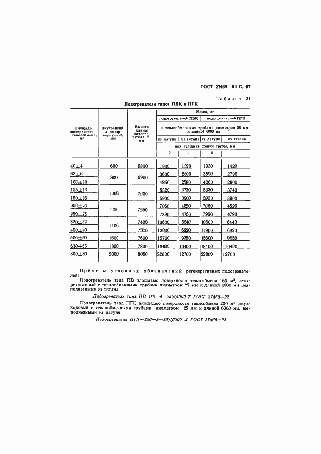 Страница 68 ГОСТ 27468-92