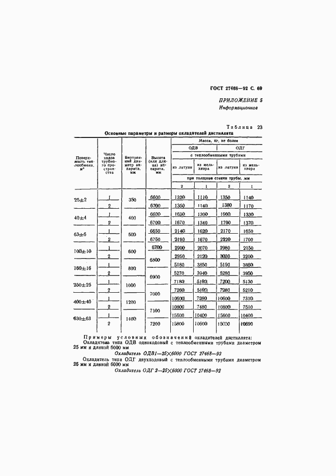 Страница 70 ГОСТ 27468-92