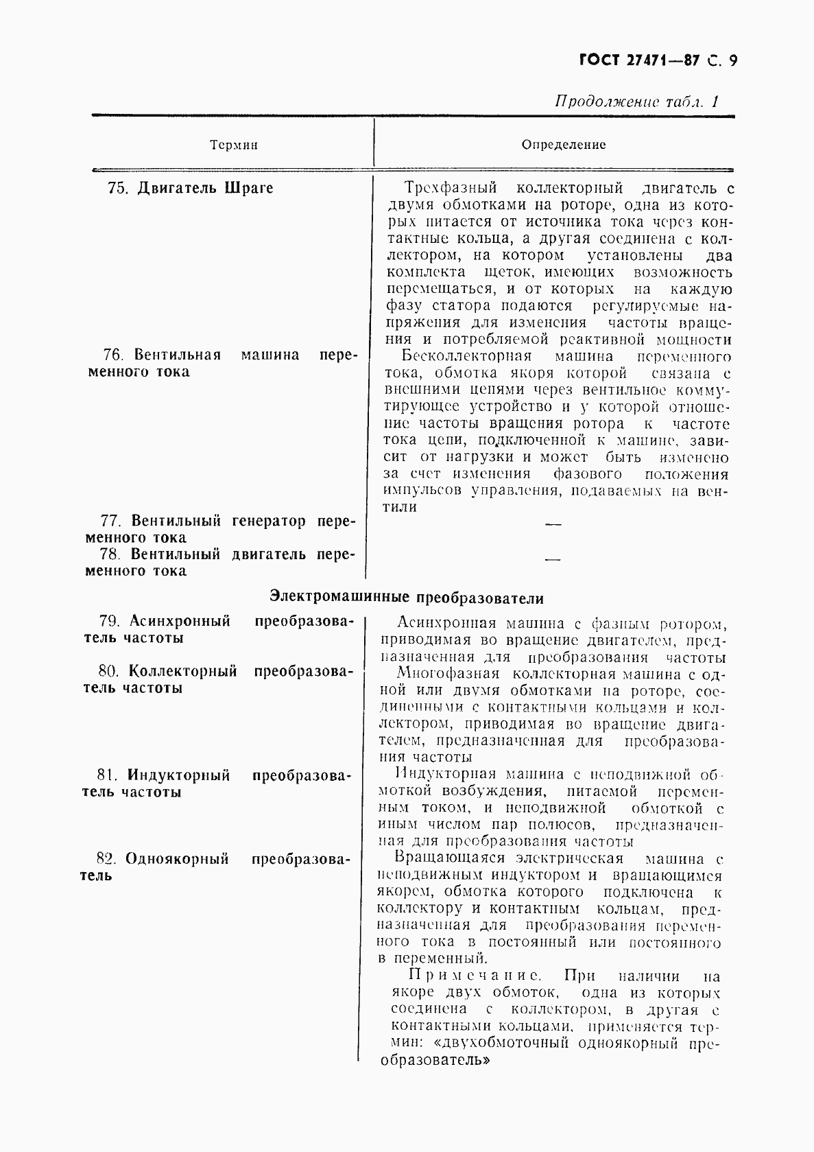 Страница 10 ГОСТ 27471-87