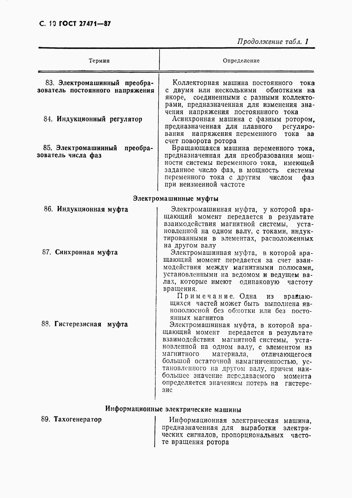 Страница 11 ГОСТ 27471-87