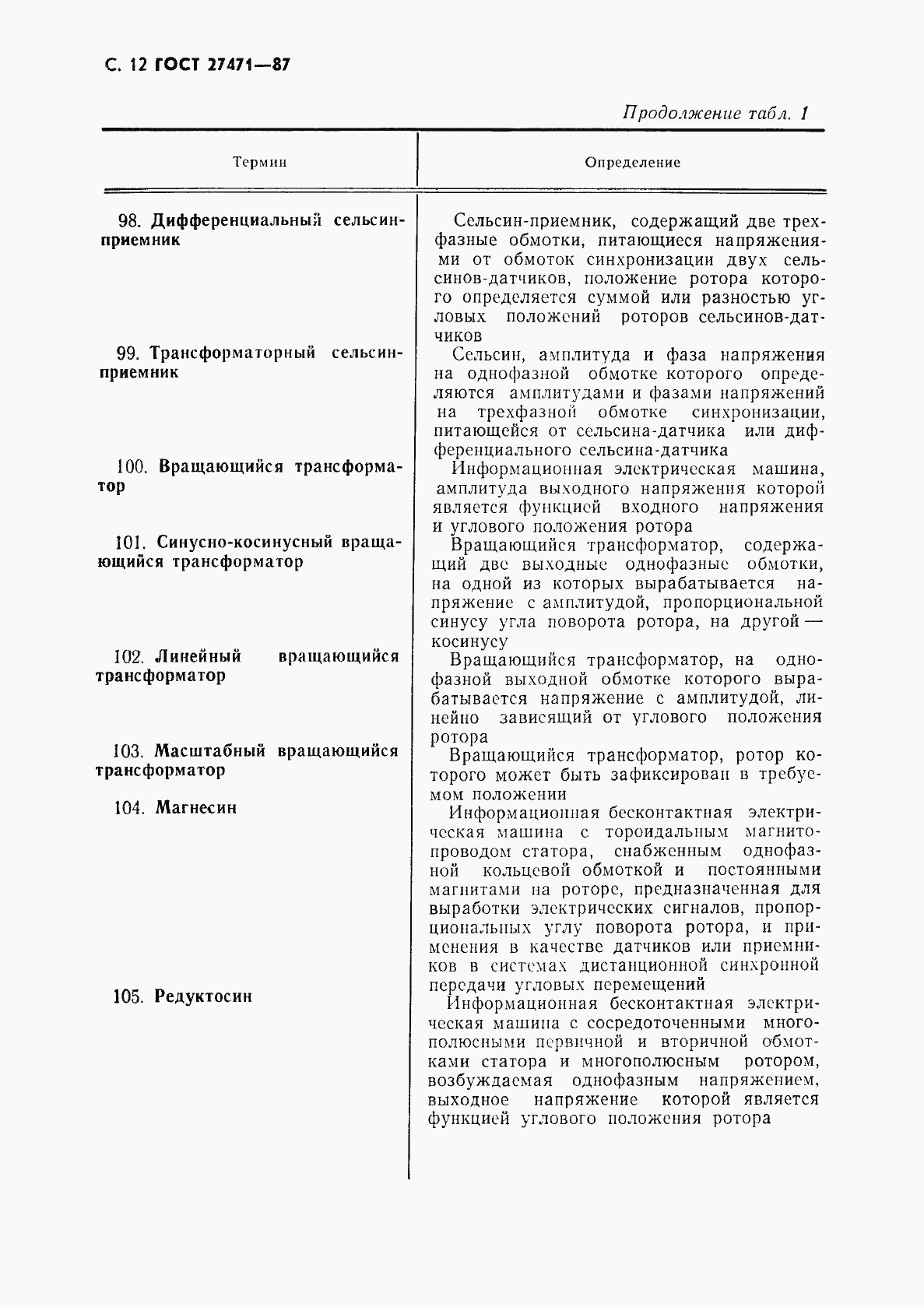 Страница 13 ГОСТ 27471-87