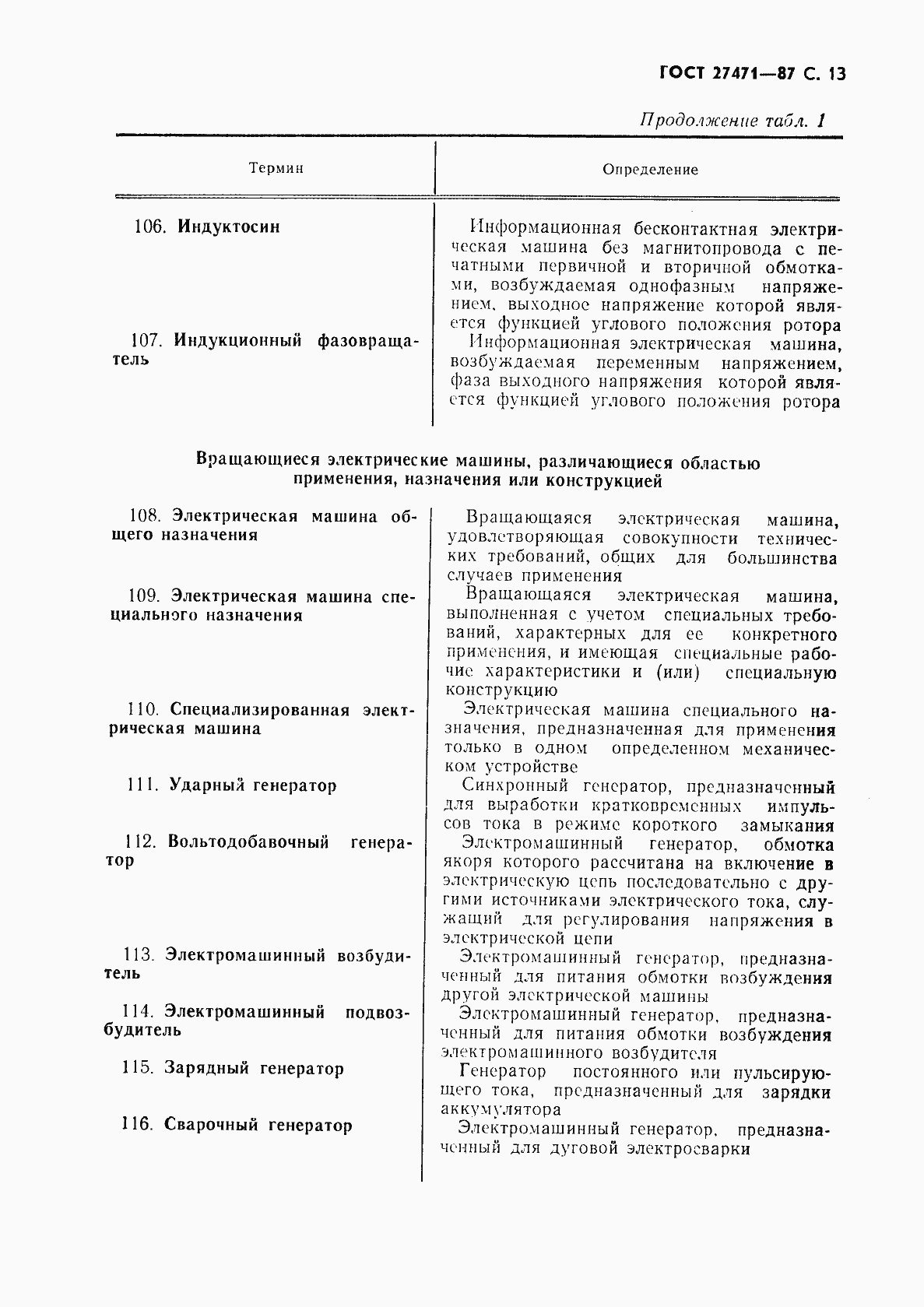 Страница 14 ГОСТ 27471-87