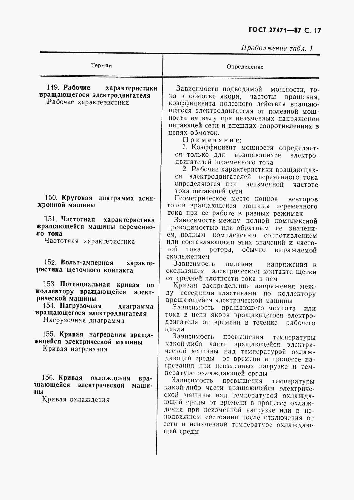 Страница 18 ГОСТ 27471-87