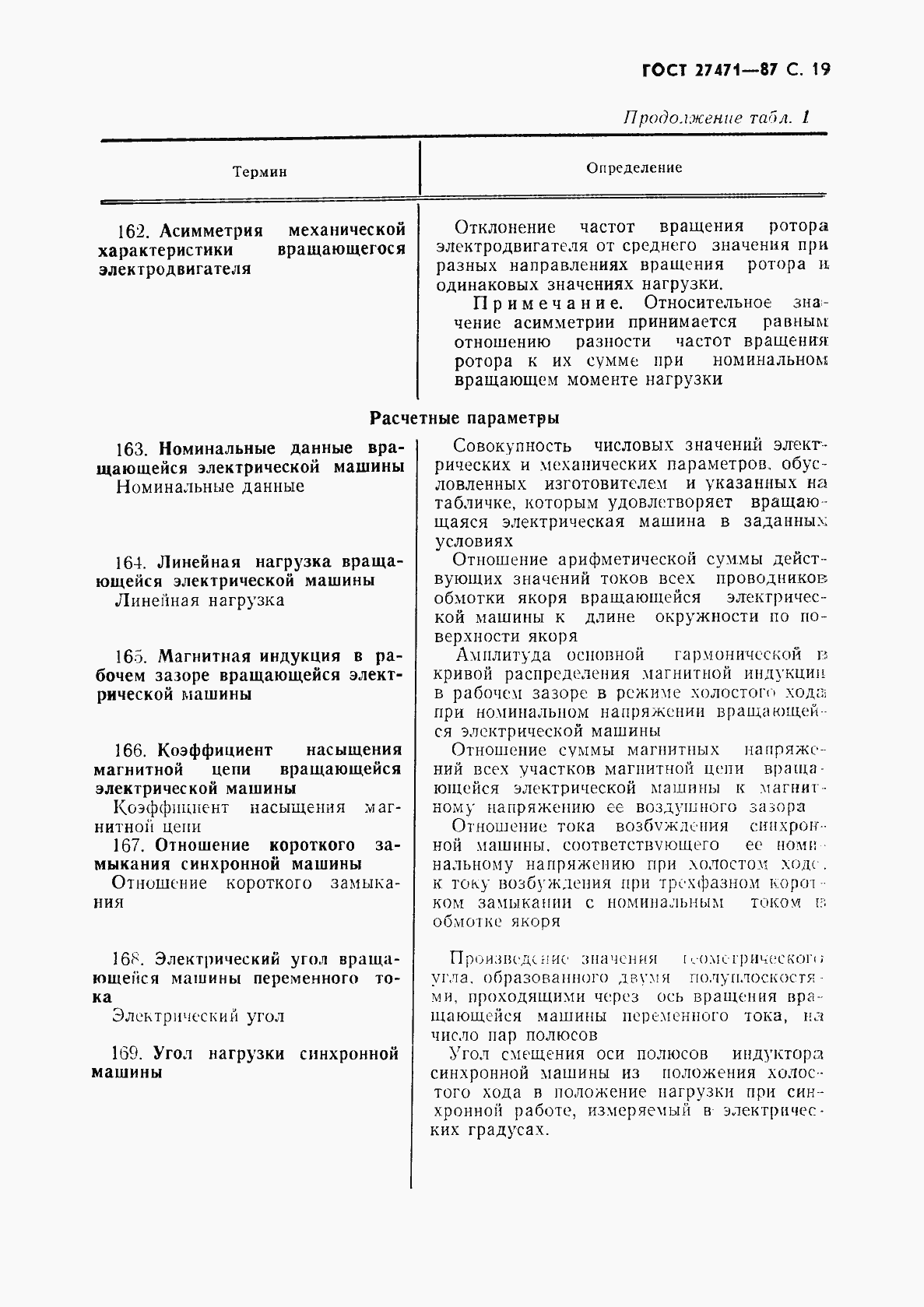 Страница 20 ГОСТ 27471-87