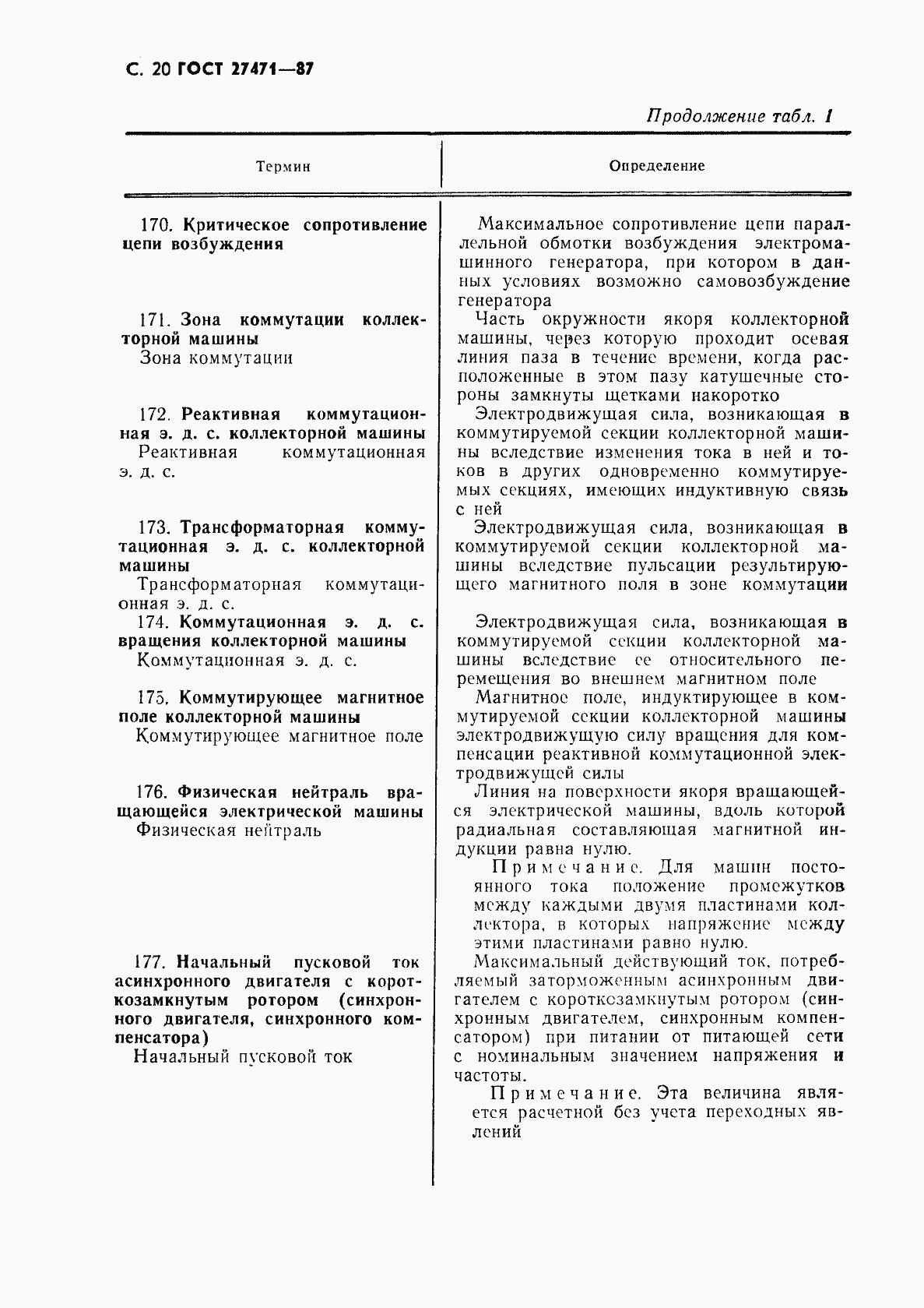 Страница 21 ГОСТ 27471-87