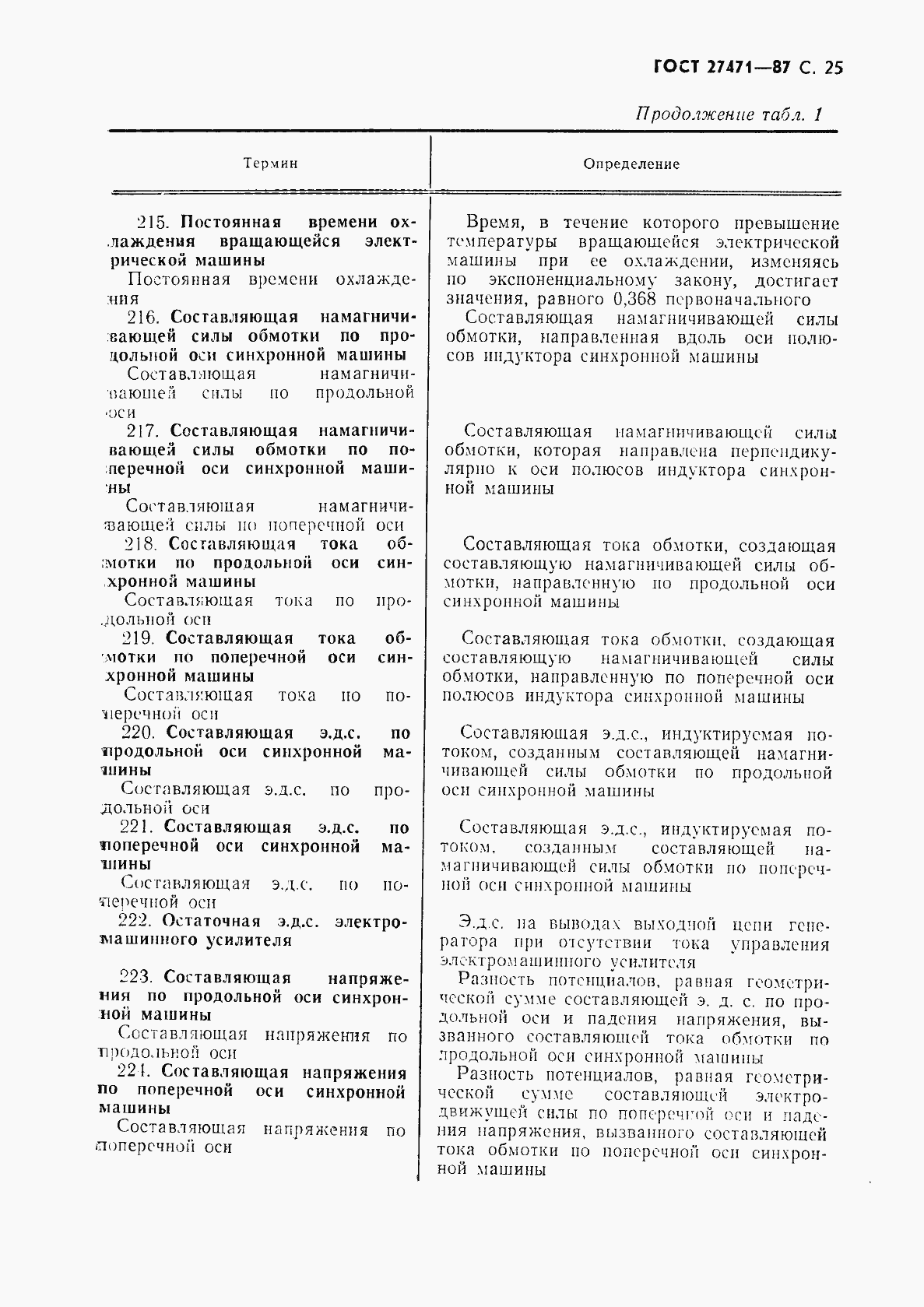 Страница 26 ГОСТ 27471-87