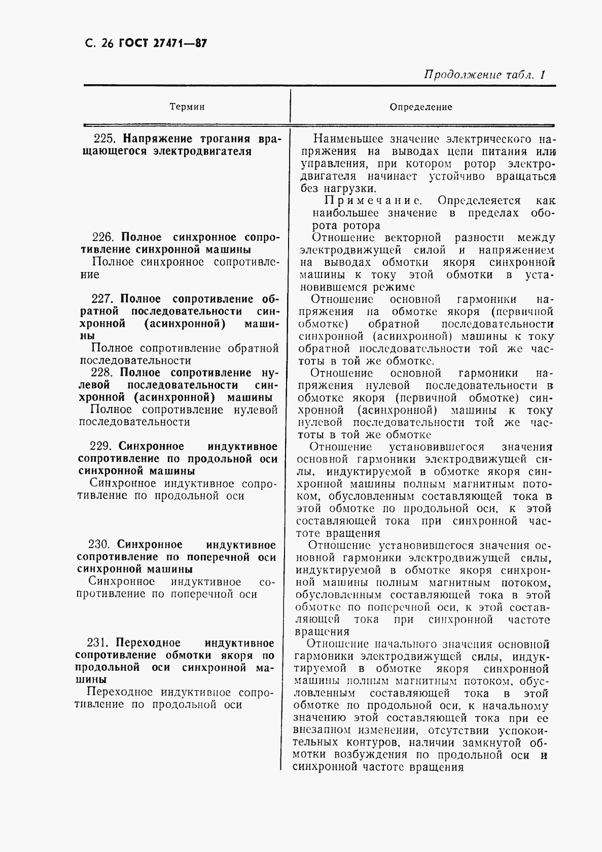 Страница 27 ГОСТ 27471-87