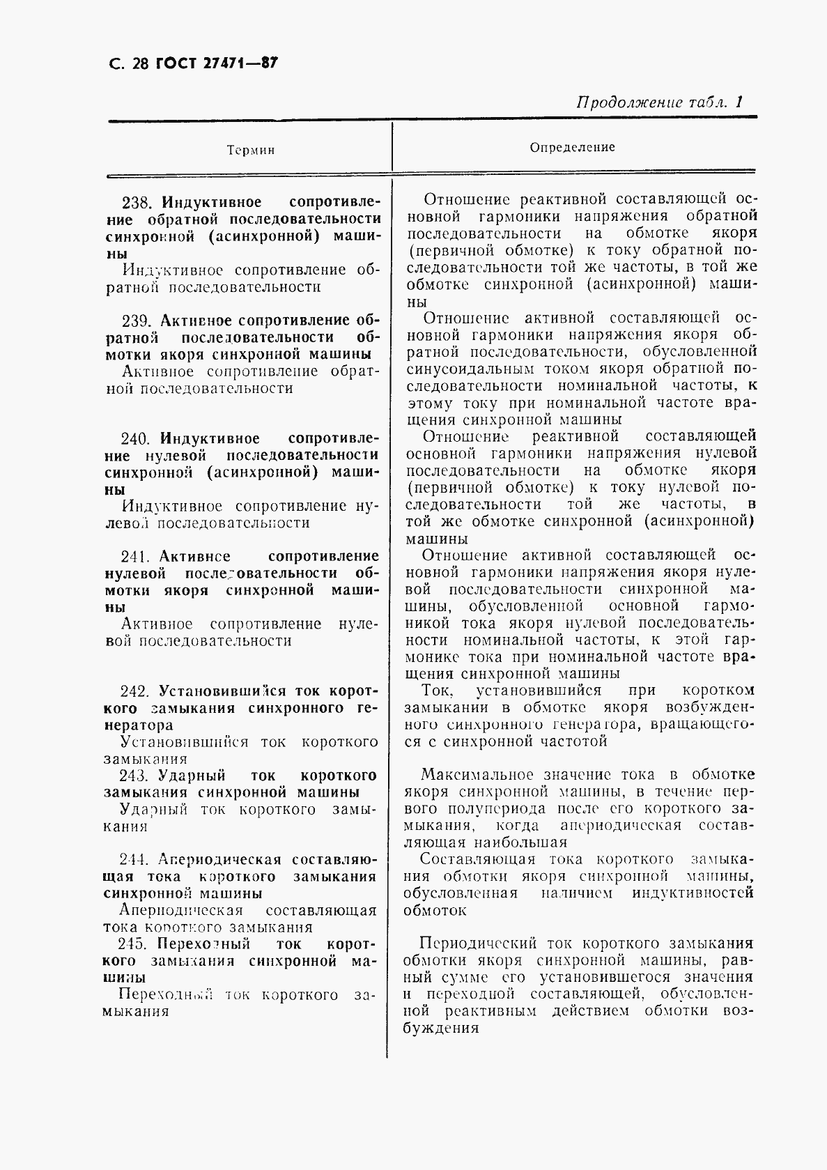 Страница 29 ГОСТ 27471-87