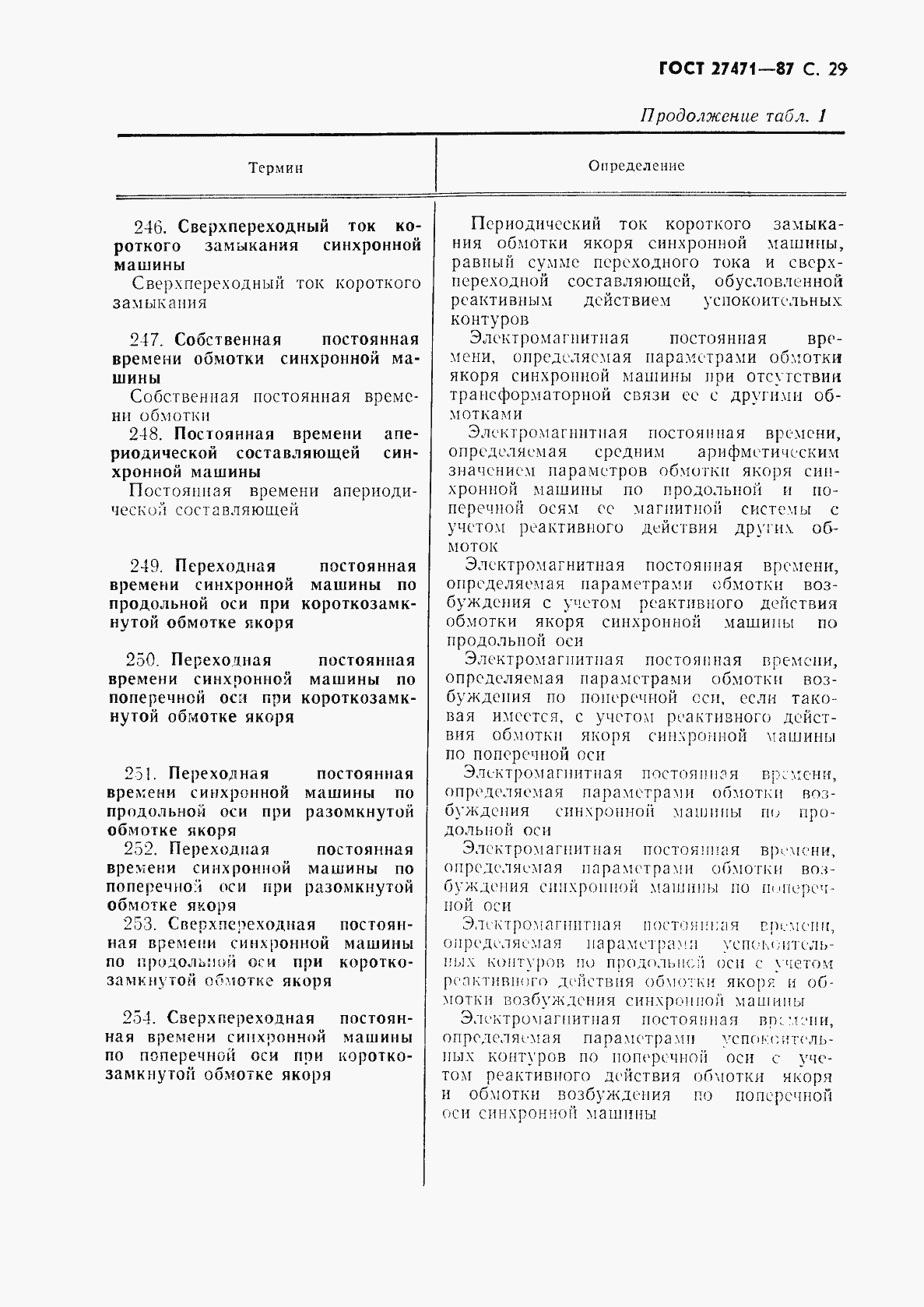 Страница 30 ГОСТ 27471-87