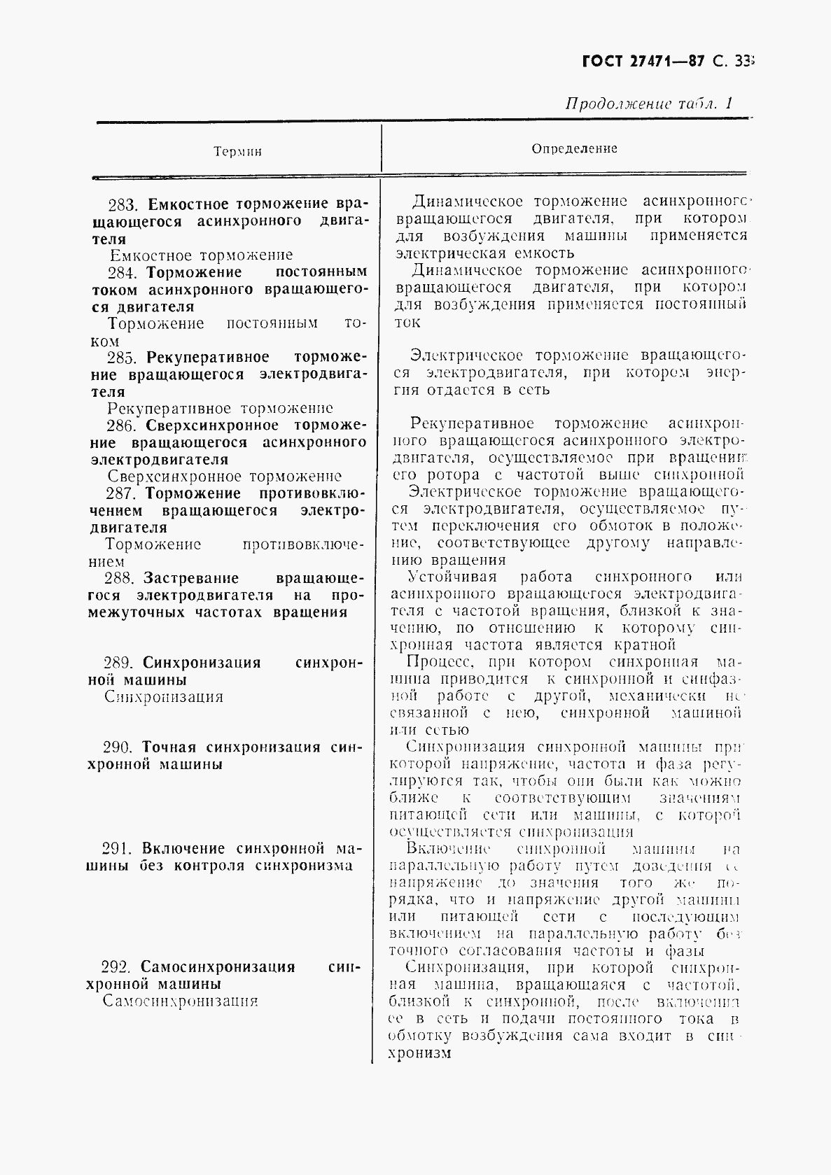 Страница 34 ГОСТ 27471-87