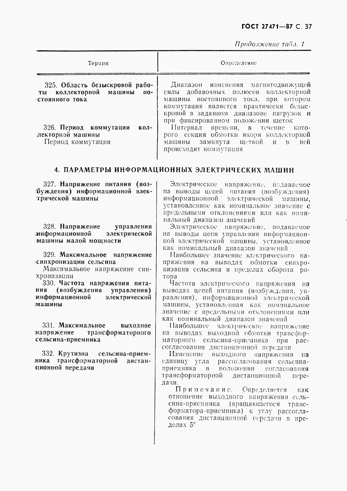 Страница 38 ГОСТ 27471-87