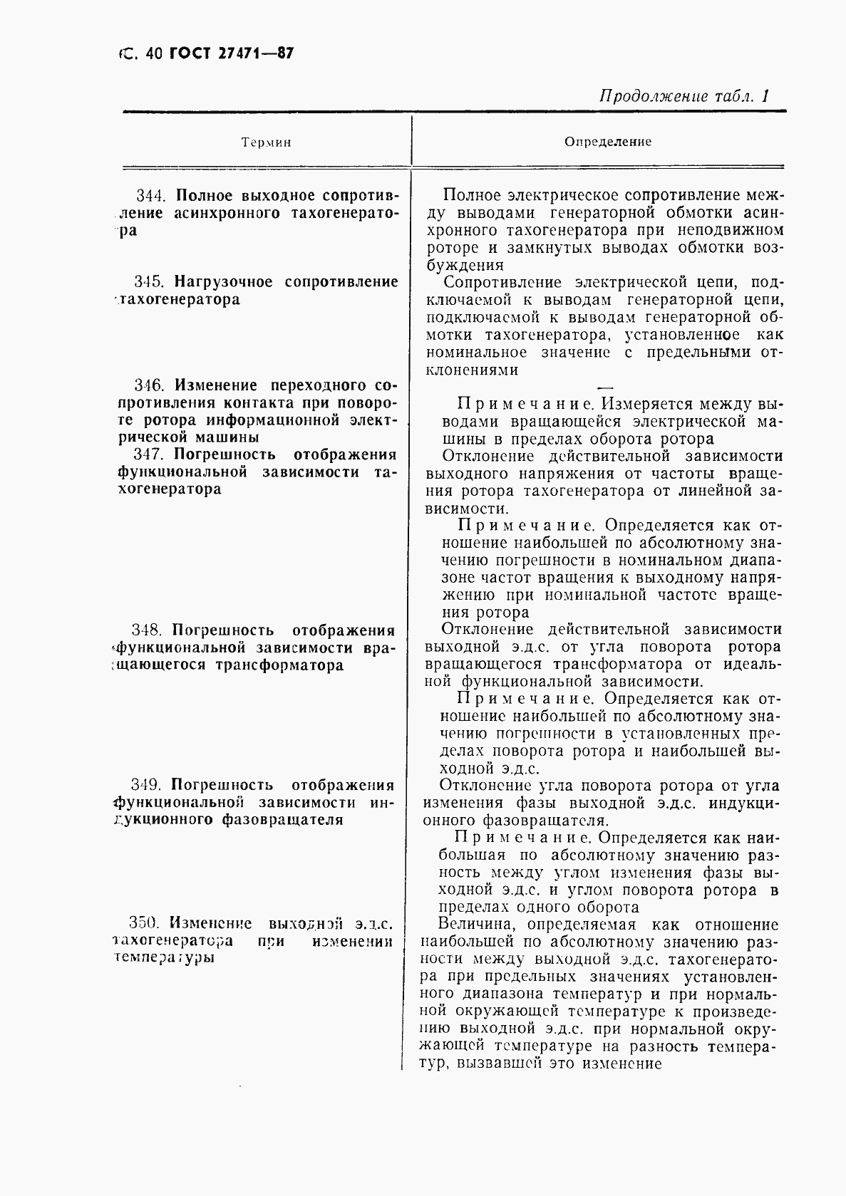 Страница 41 ГОСТ 27471-87