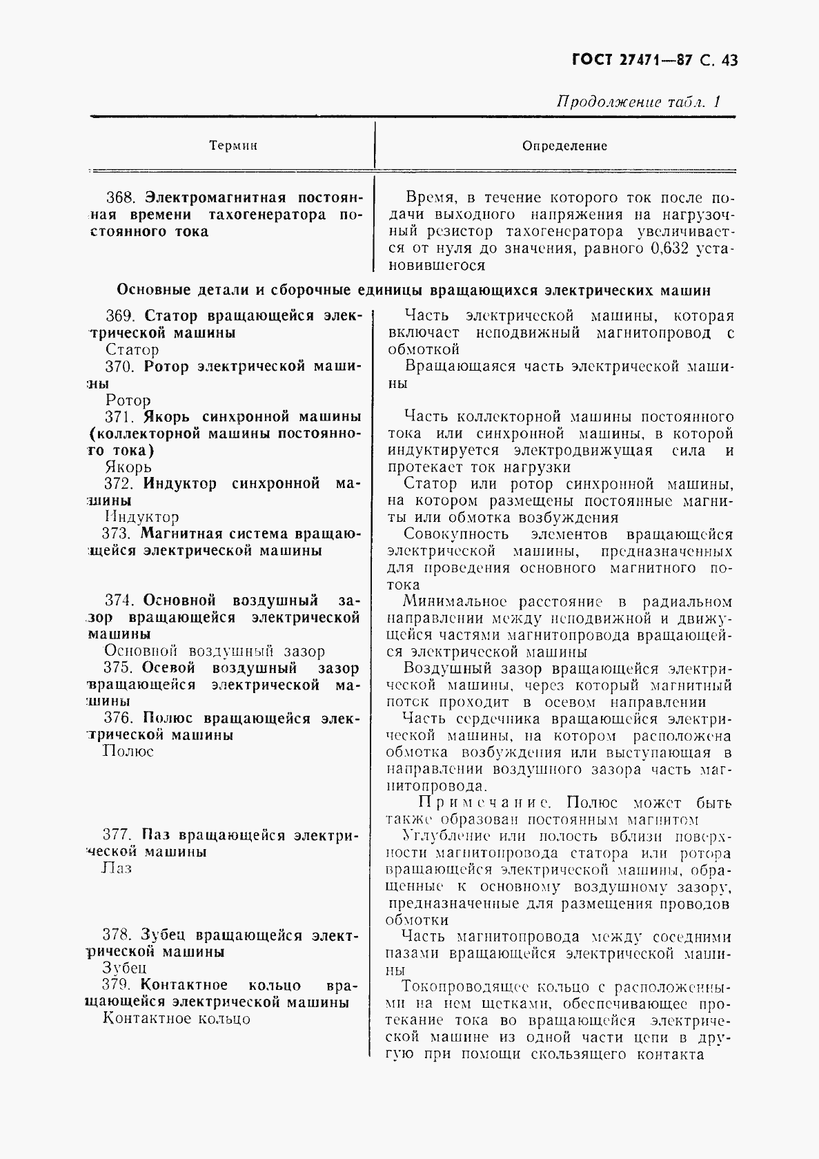 Страница 44 ГОСТ 27471-87