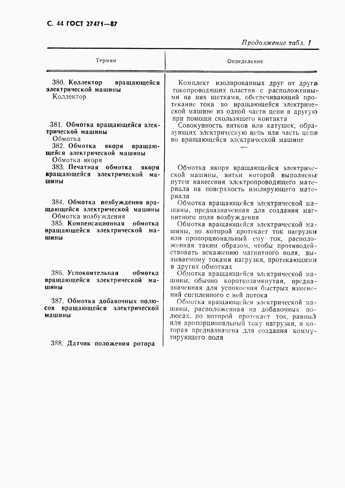 Страница 45 ГОСТ 27471-87