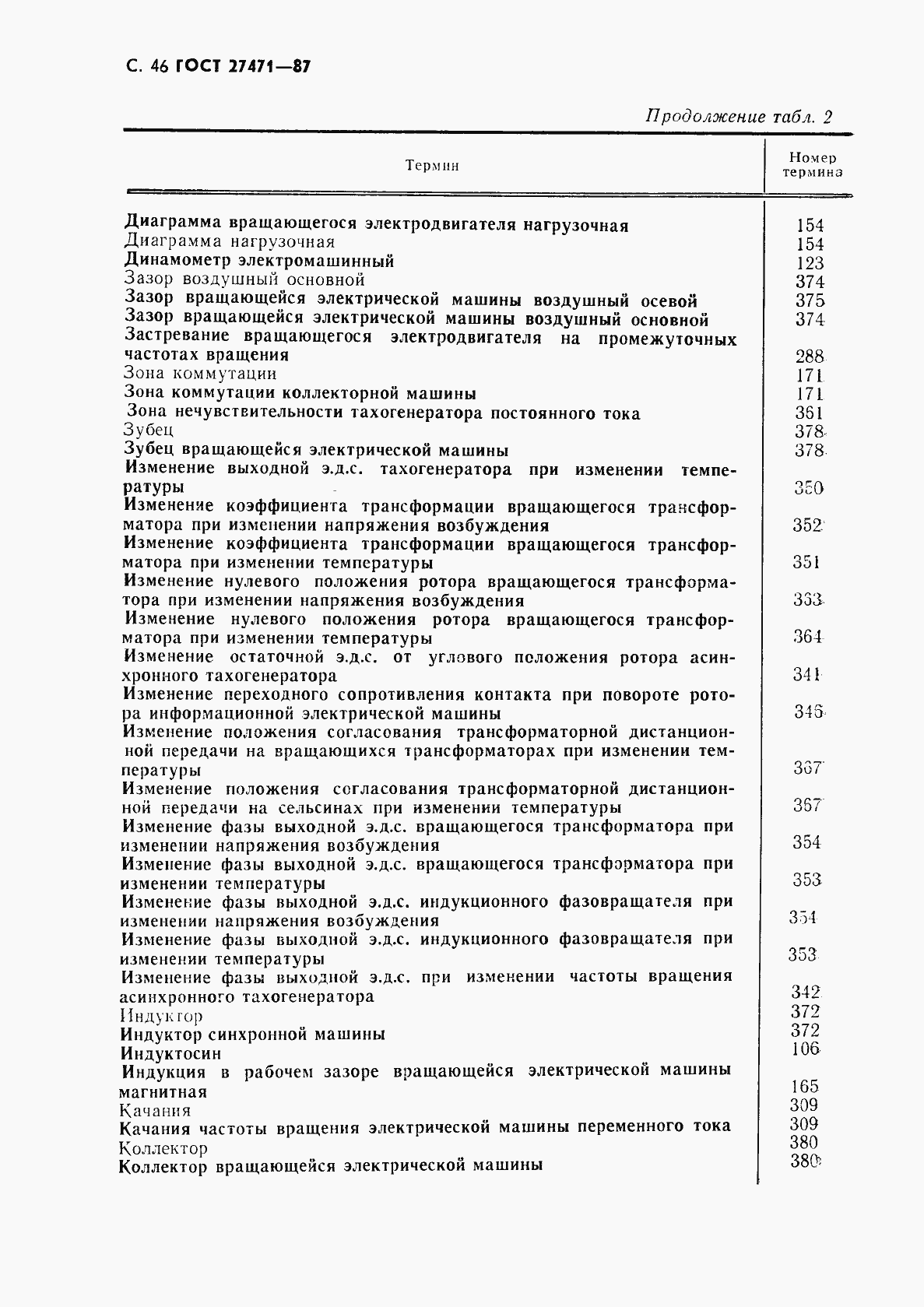 Страница 47 ГОСТ 27471-87