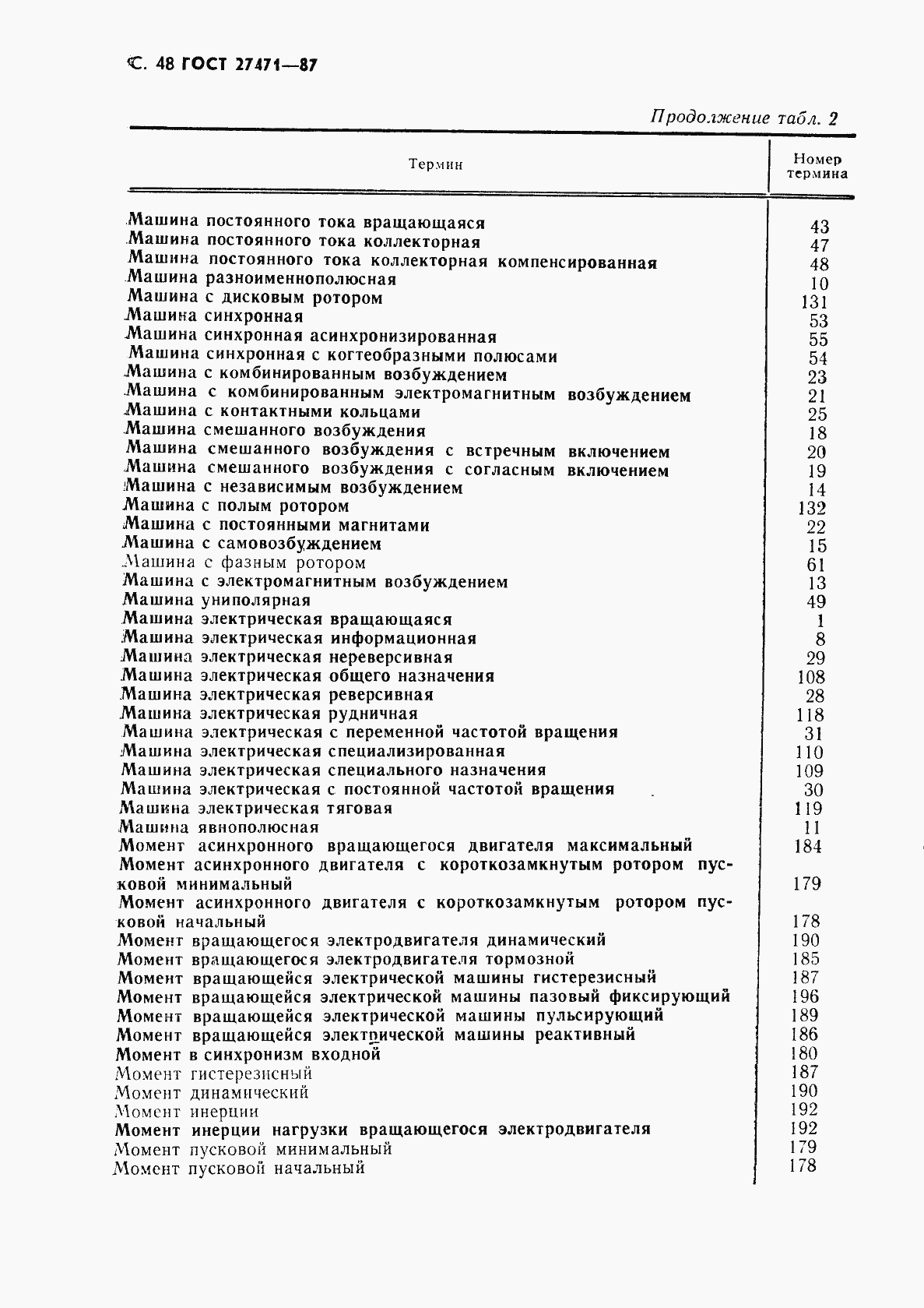Страница 49 ГОСТ 27471-87