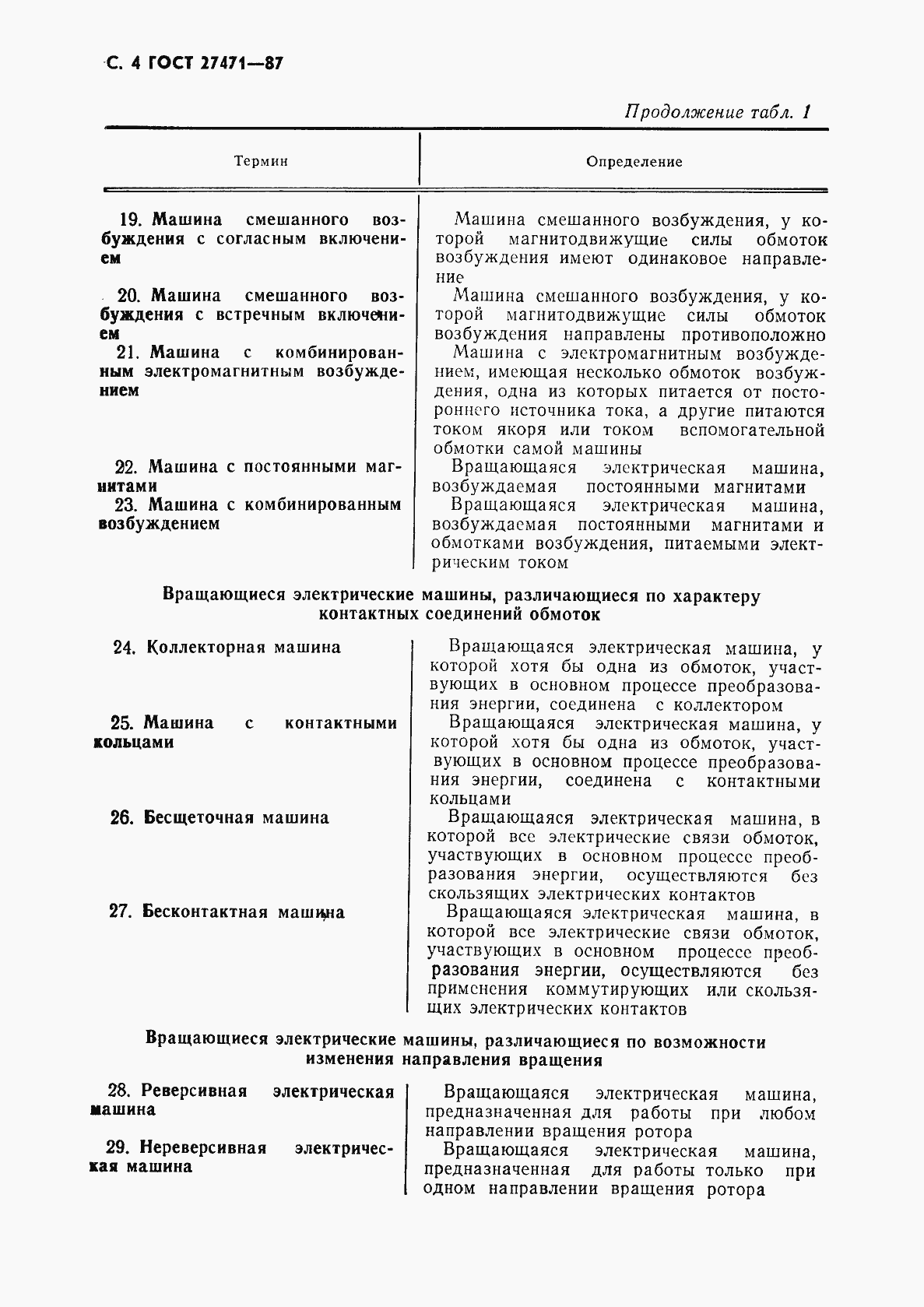 Страница 5 ГОСТ 27471-87