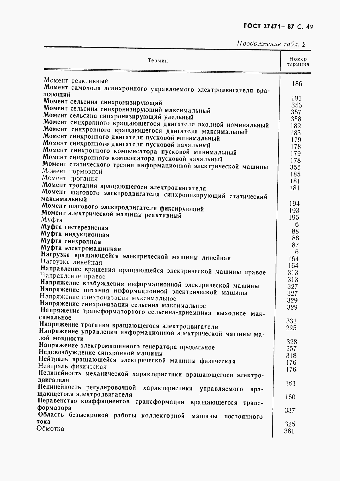 Страница 50 ГОСТ 27471-87