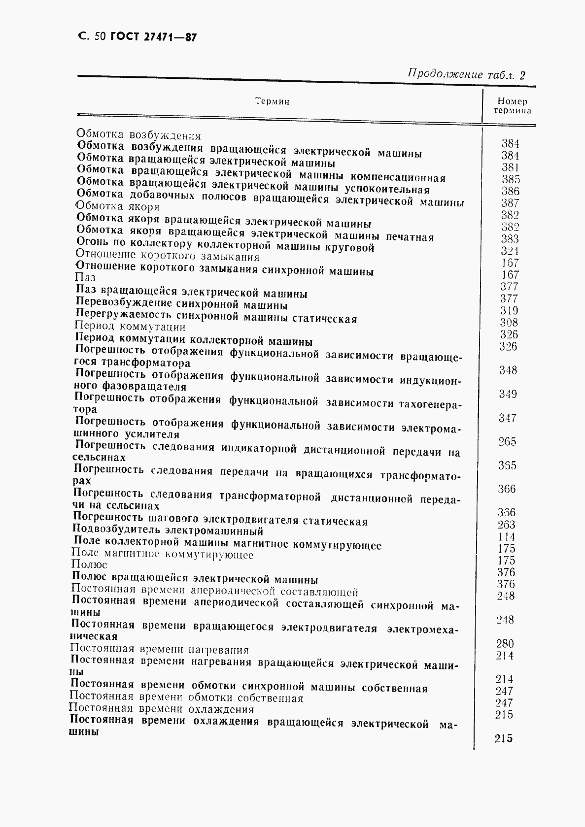 Страница 51 ГОСТ 27471-87