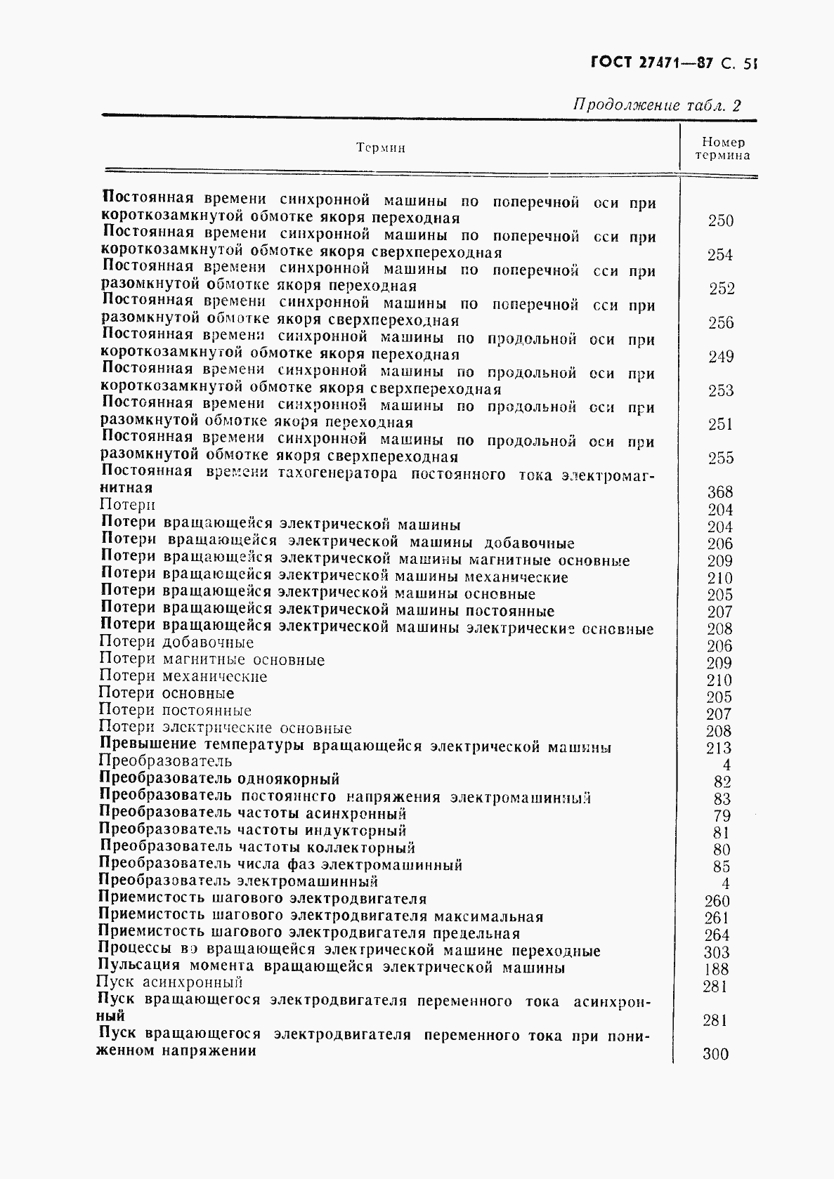 Страница 52 ГОСТ 27471-87