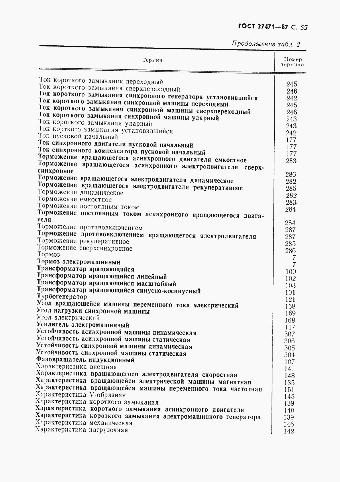Страница 56 ГОСТ 27471-87