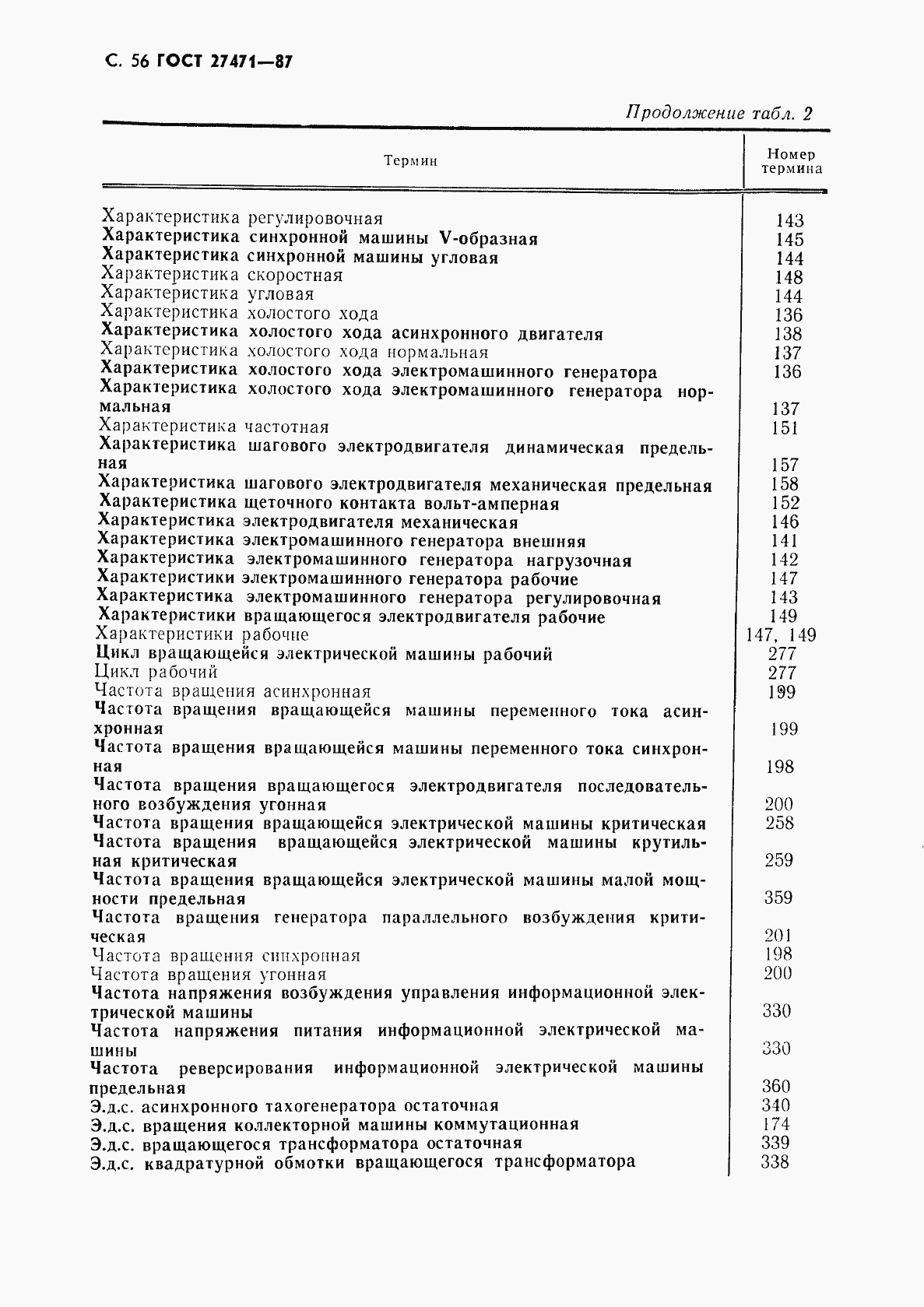 Страница 57 ГОСТ 27471-87