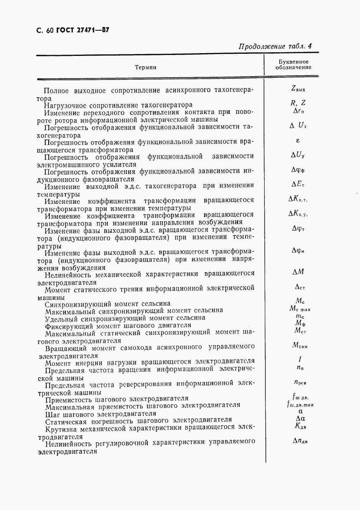 Страница 61 ГОСТ 27471-87