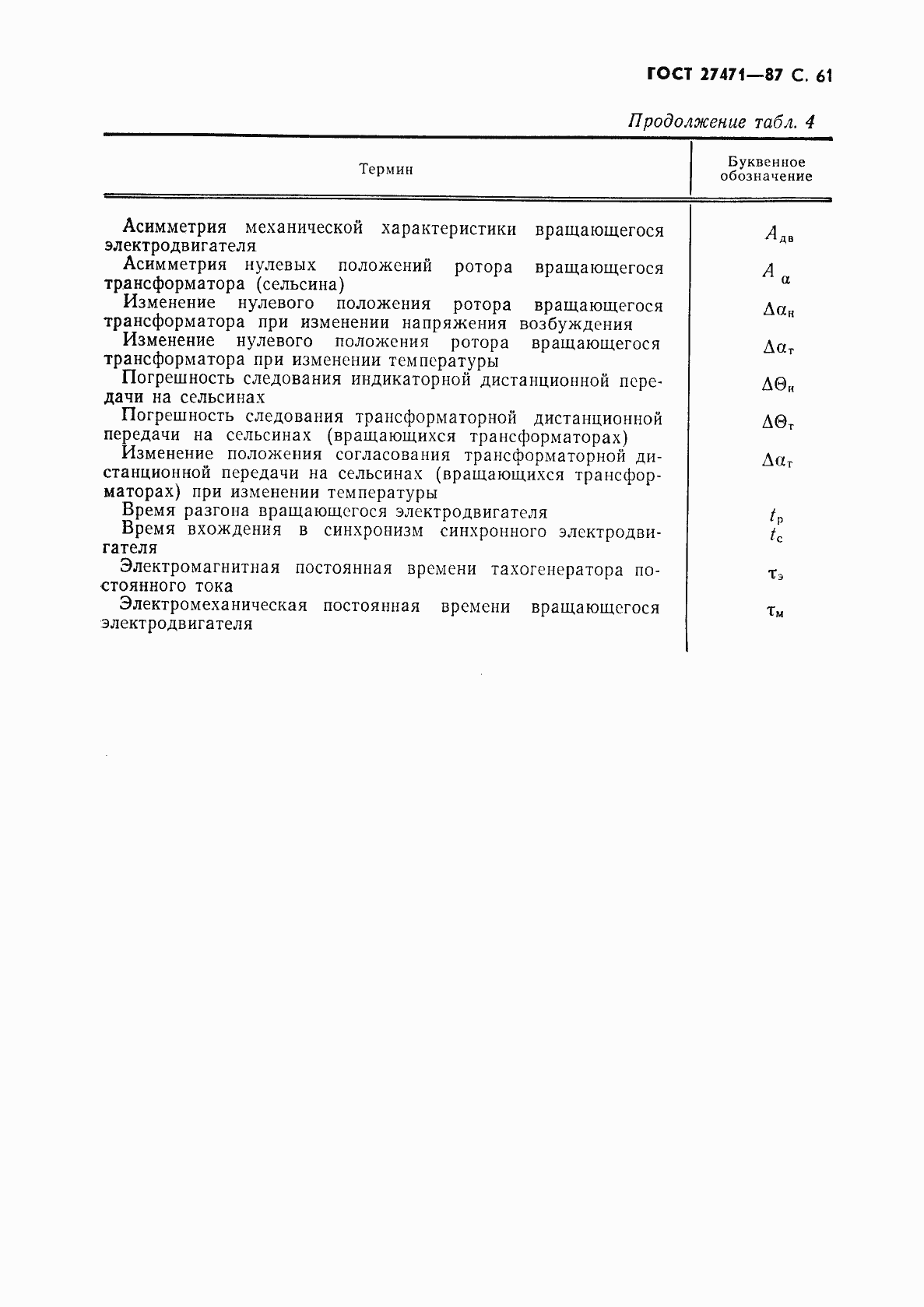 Страница 62 ГОСТ 27471-87