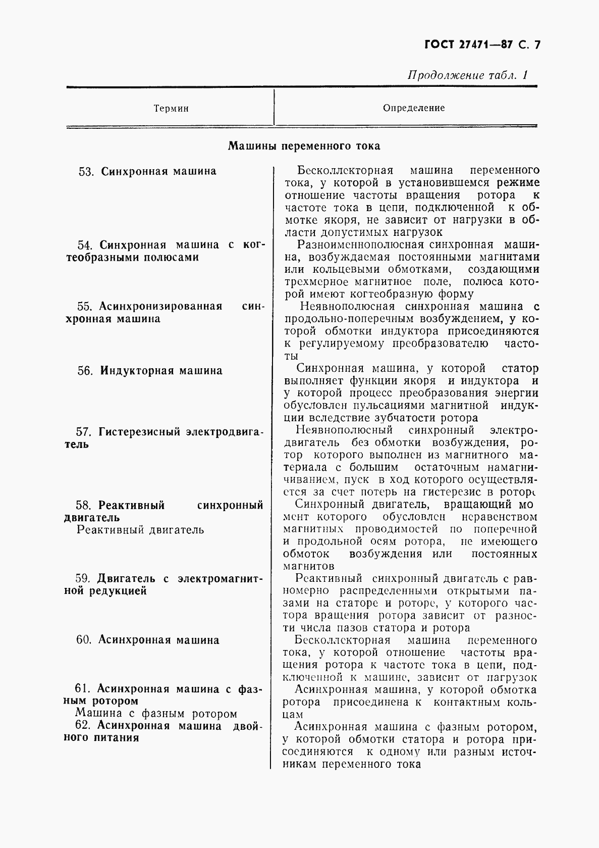 Страница 8 ГОСТ 27471-87