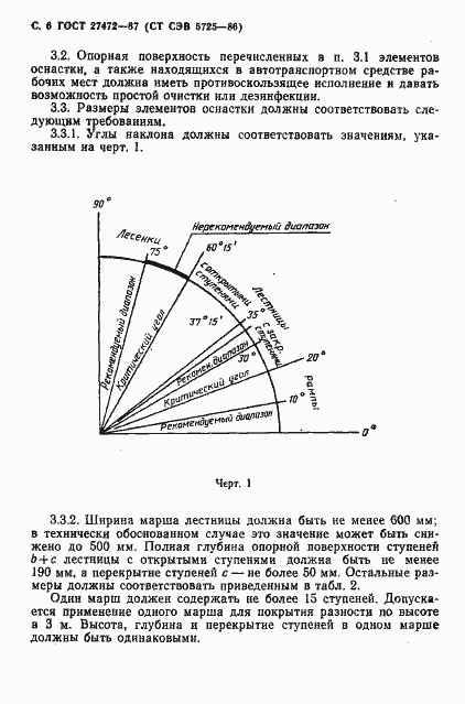Страница 7 ГОСТ 27472-87