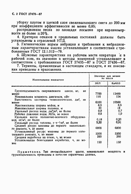 Страница 3 ГОСТ 27478-87