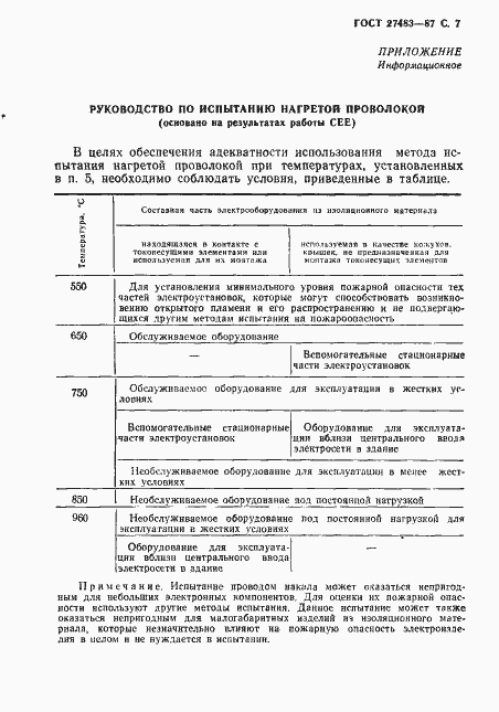 Страница 8 ГОСТ 27483-87