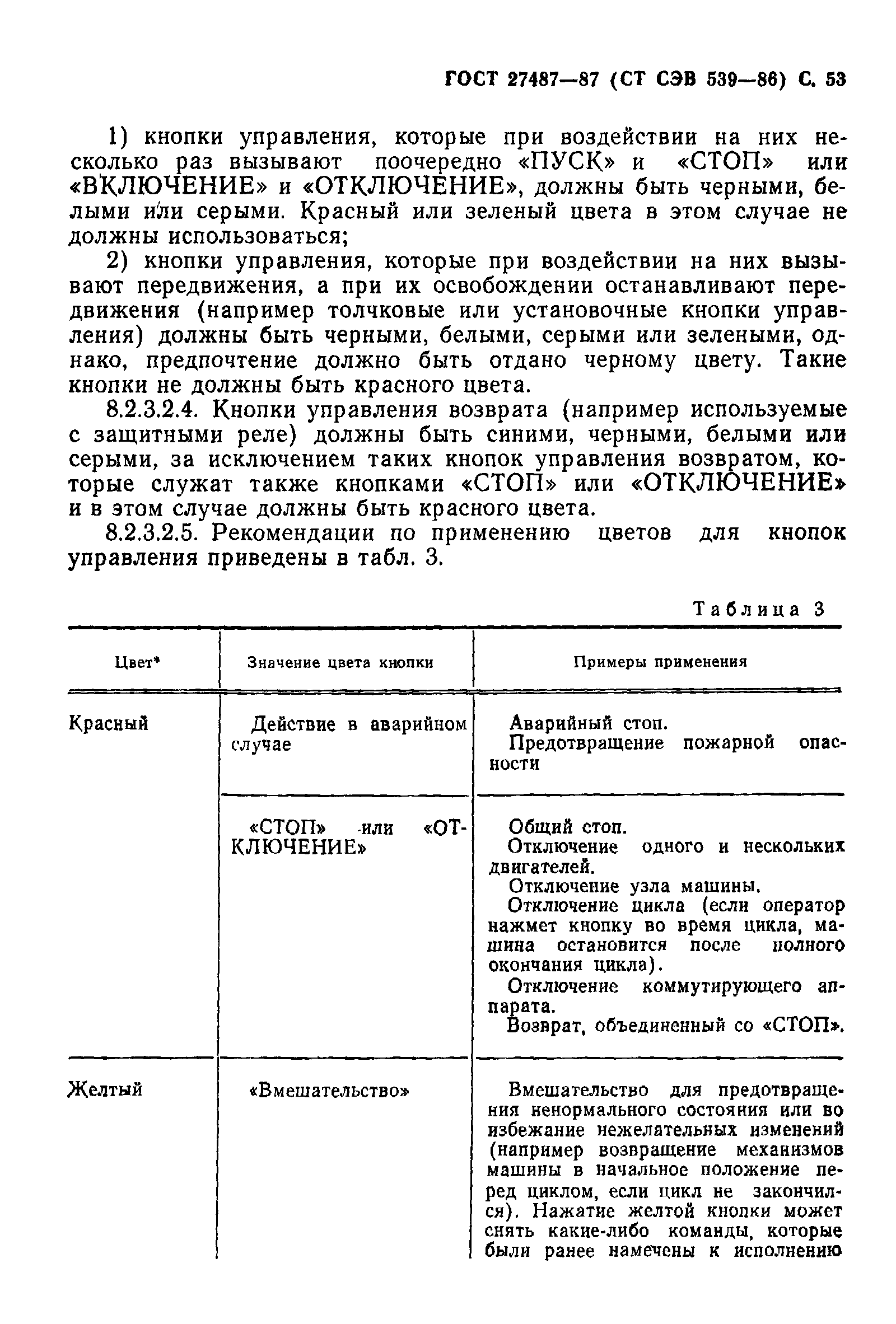 Страница 54 ГОСТ 27487-87