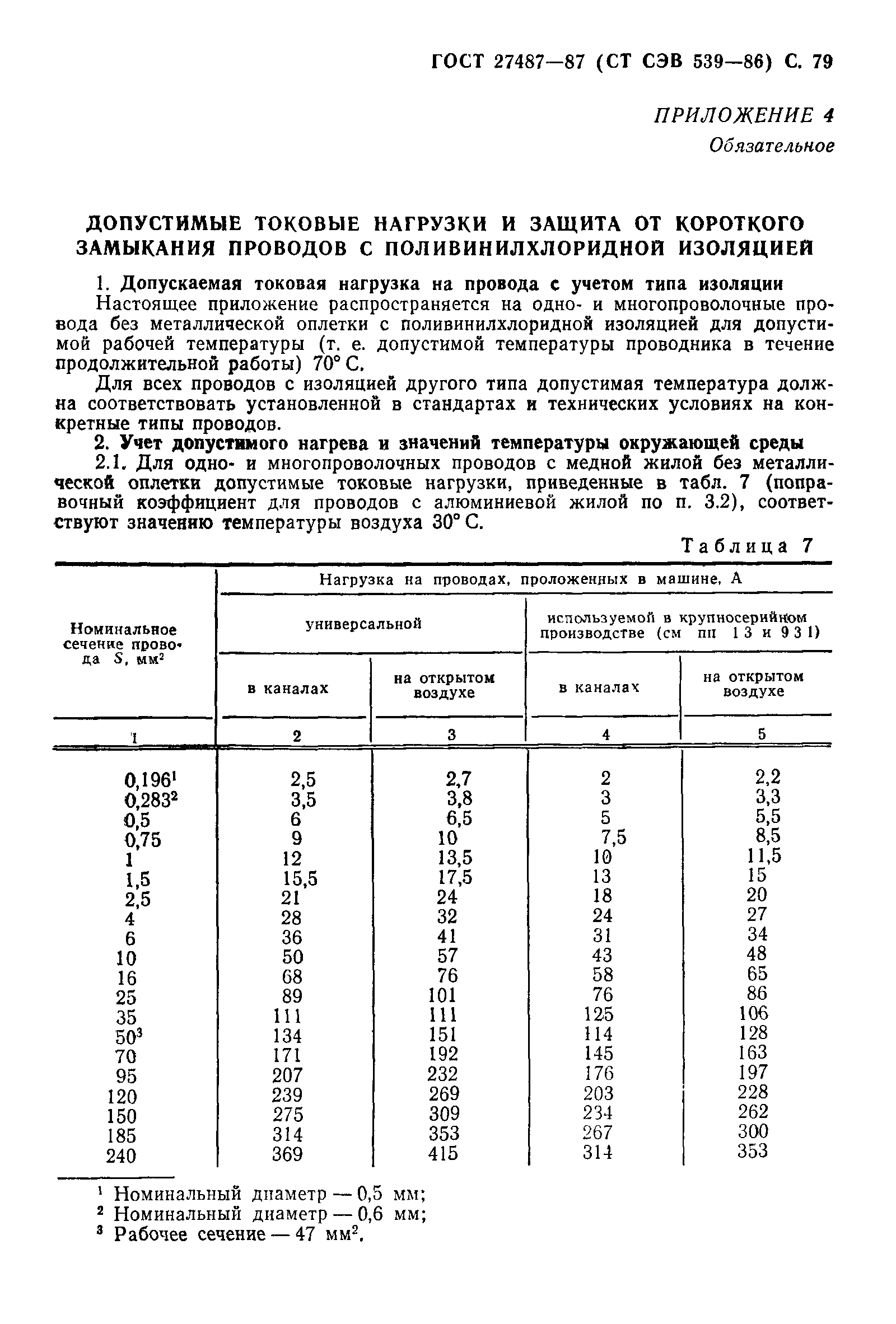 Страница 80 ГОСТ 27487-87